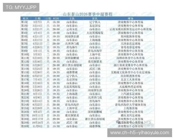 北京足球联赛完整赛程安排及各轮对阵时间表解析